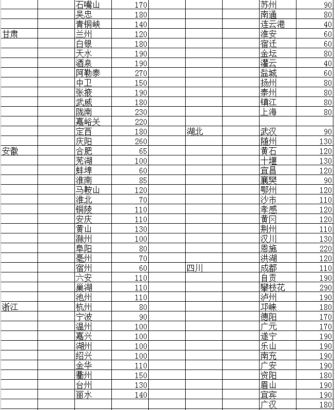 塑料托盤貨運(yùn)價(jià)格4 塑料托盤貨運(yùn)價(jià)格4